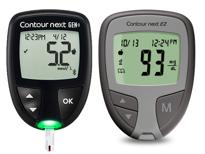 CONTOUR blood glucose meters